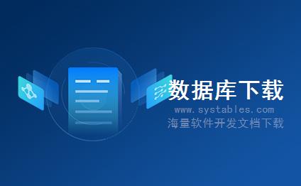 表结构 - FKK_CC_PC_DISP - 存储提供程序合同分发的显示结构 - SAP S/4 HANA 企业管理软件与解决方案数据库设计文档